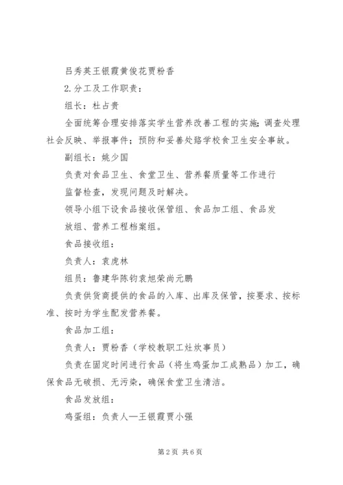 张易镇中心小学营养改善计划工作手册 (2).docx