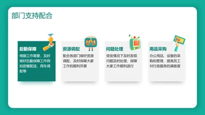 简约风并列关系4项PPT