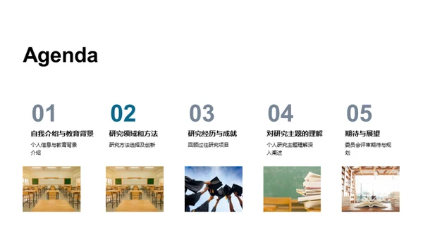 交叉学科研究之旅