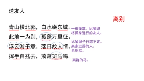 八年级下册第六单元课外古诗词诵读  课件（共29张PPT）