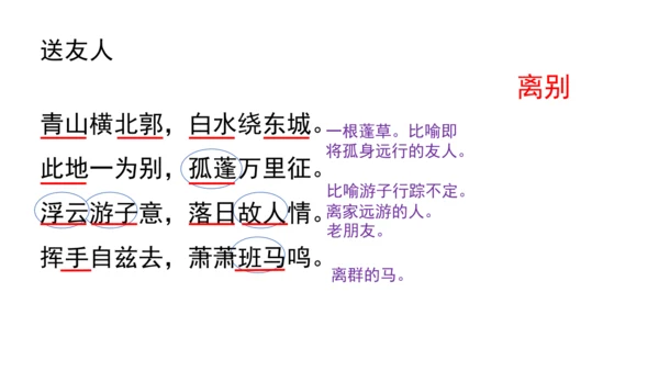 八年级下册第六单元课外古诗词诵读  课件（共29张PPT）