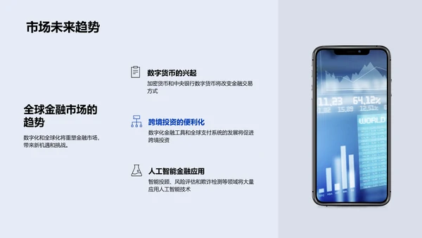 全球金融市场分析PPT模板