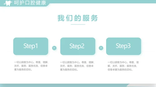 蓝色医疗牙科工作总结汇报计划PPT