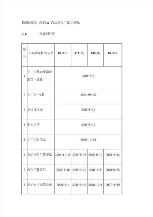 大部件运输招标文件