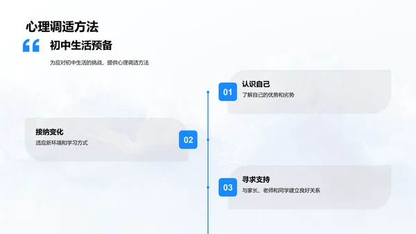 初一新生适应性指导PPT模板