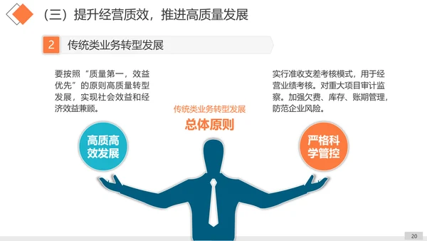 工作思路整理总结计划汇报PPT