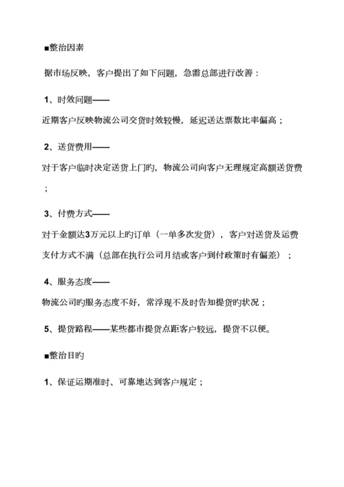 活动专题方案之物流时效整改专题方案.docx