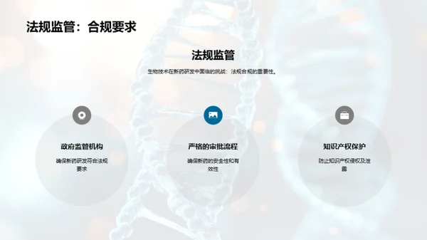 生物技术：新药研发的引擎