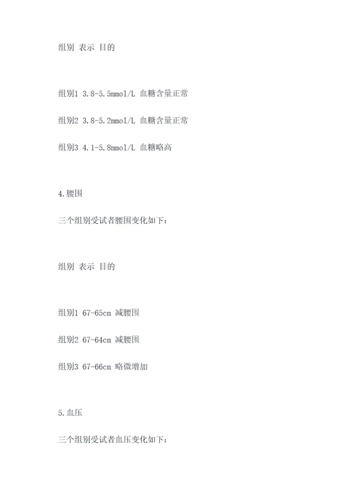 对人体的影响实验报告
