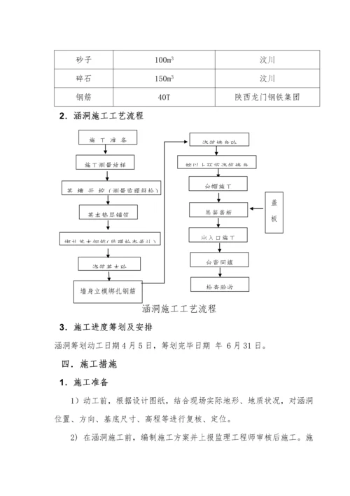 涵洞综合施工专题方案资料.docx