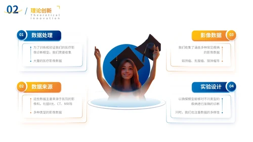 蓝色3D立体数据分析报告PPT模板