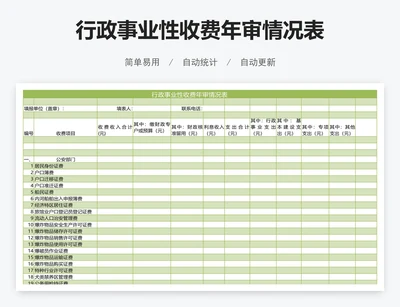 行政事业性收费年审情况表