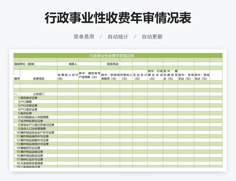 行政事业性收费年审情况表