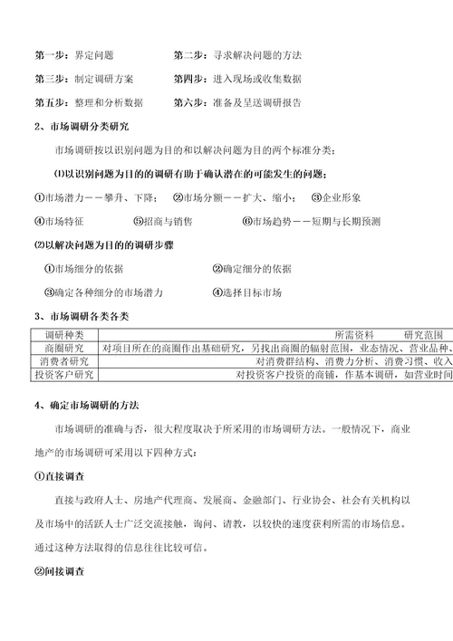 大型商业地产项目顶成功策划模式完整版