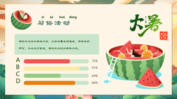 大暑大暑节气通用PPT模板