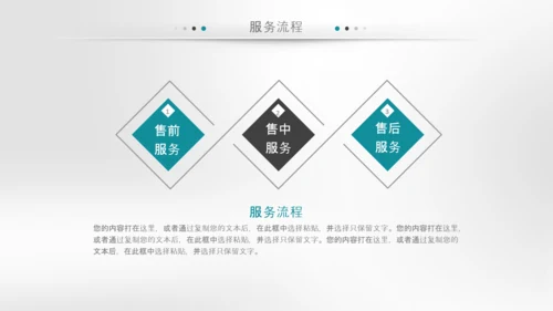 企业文化宣传企业简介公司简介PPT模板