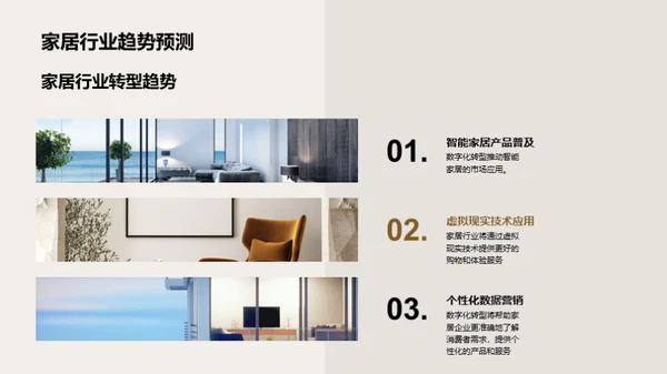家居行业数字化转型