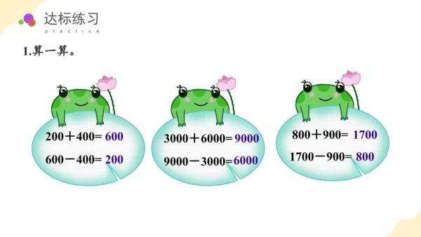 第七单元_第08课时_整百、整千数加减法（教学课件）-二年级数学下册人教版（共29张PPT）
