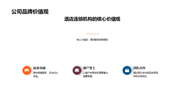 塑造服务精英