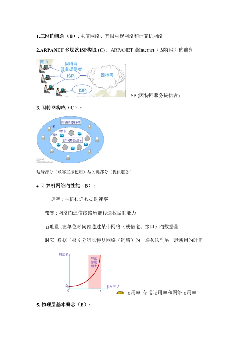 2023年计算机网络知识点.docx