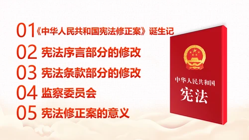 学习宪法尊崇宪法新宪法聚焦两会PPT模板