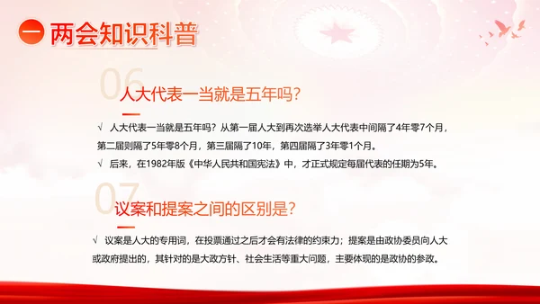全国两会精神两会常识两会看点两会政府工作报告PPT
