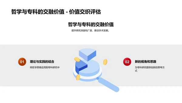 哲学与专科的融合