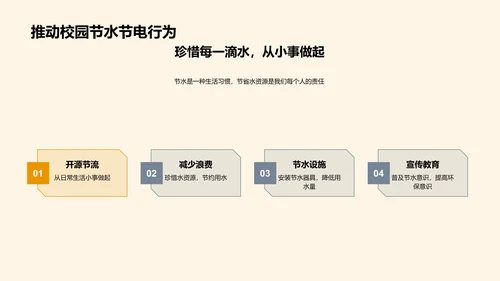 校园环保实践教育PPT模板