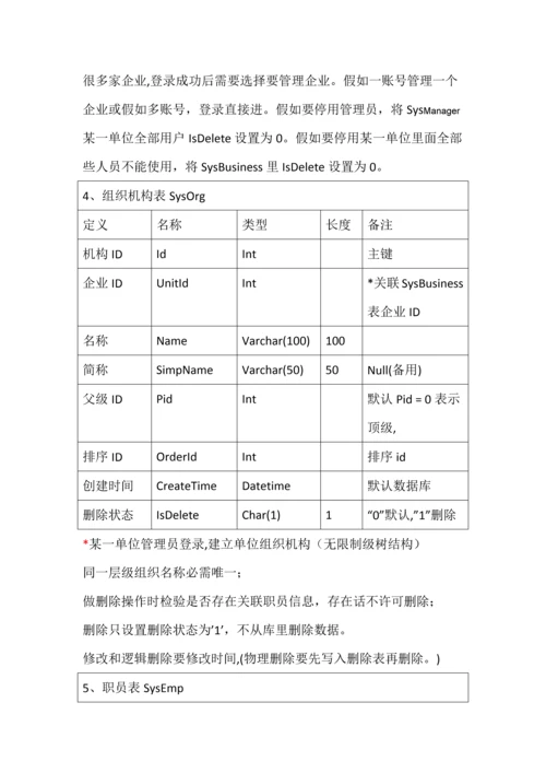 工作任务标准管理系统.docx