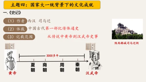 第三单元 秦汉时期：统一多民族封建国家的建立和巩固  单元复习课件