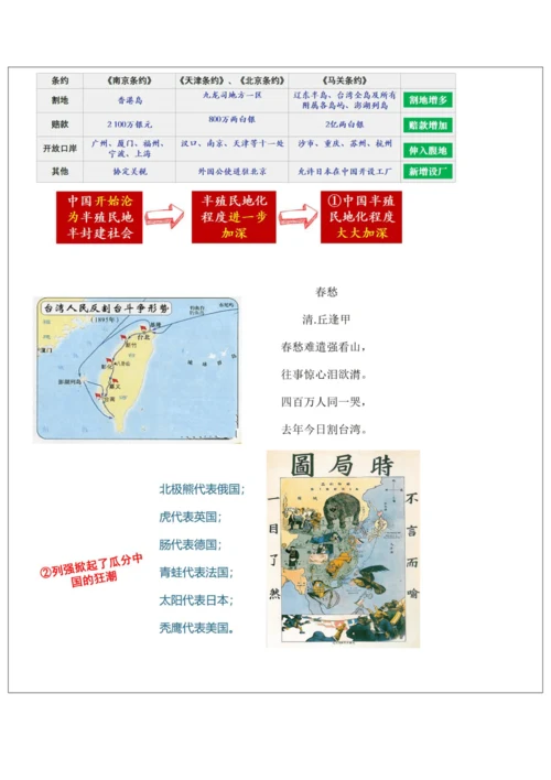 第二单元  近代化的早期探索与民族危机加剧 单元教学设计