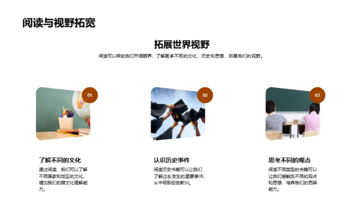 探索阅读世界