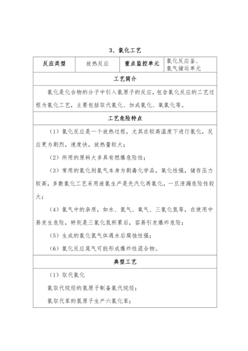 重点监管危险化工工艺目录.docx