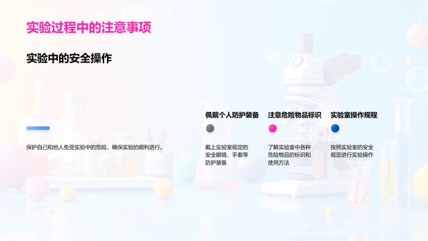 初中科学实验课PPT模板