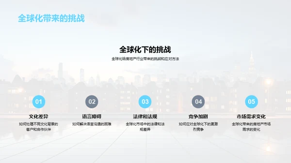 全球房产业交流礼仪