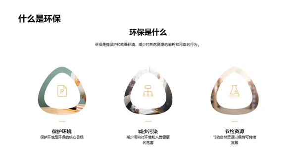 行动起来，生活更绿色