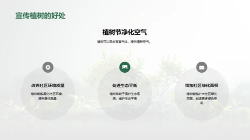 绿色社区植树行动