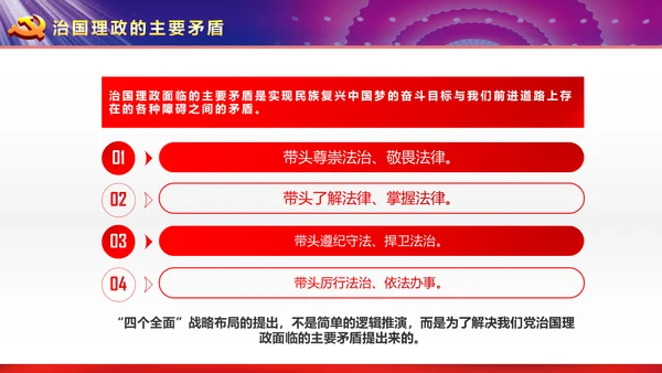 完整框架治国理政重要讲话党课PPT