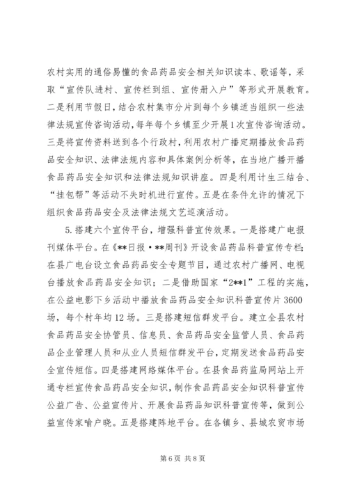 关于加强县农村食品药品安全宣传教育的思考.docx