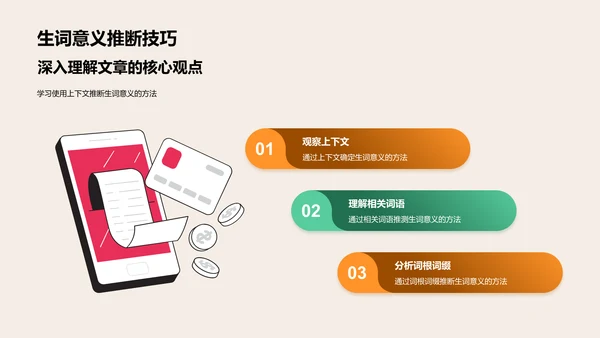 阅读理解技巧讲座PPT模板