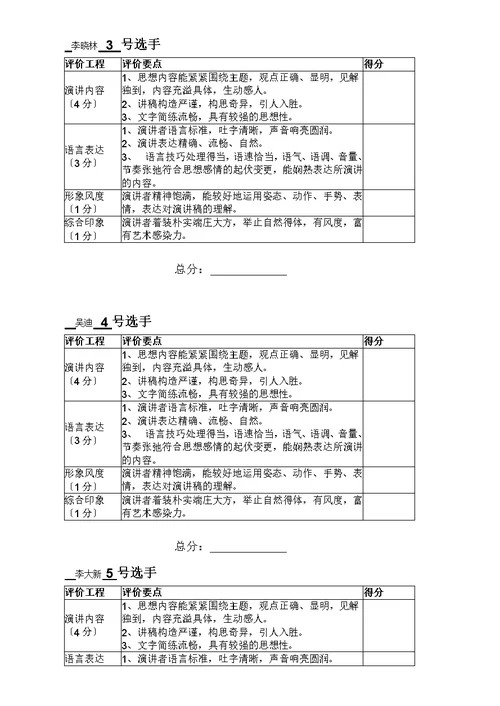 演讲比赛评分表