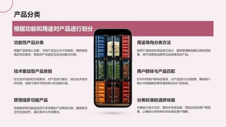 棕色摄影风通用行业产品介绍PPT模板