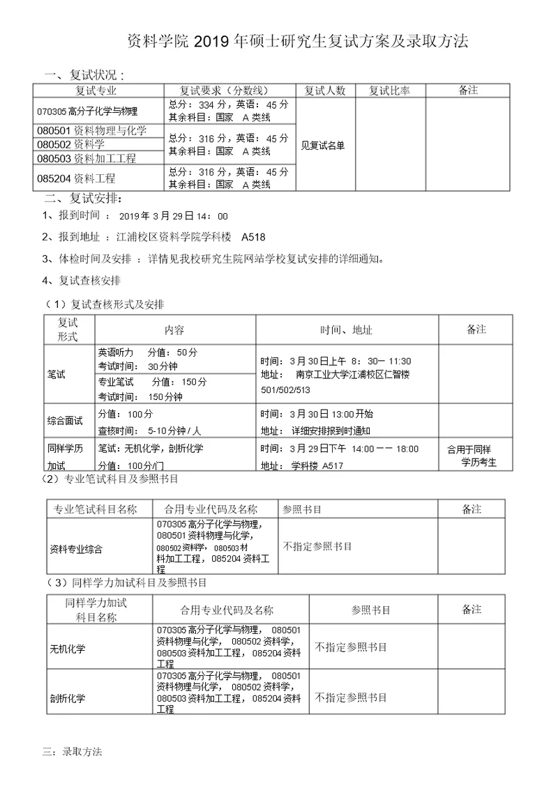 材料学院2019年硕士研究生复试方案及录取办法