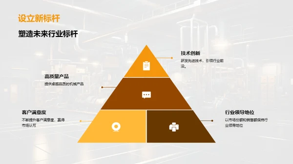 工业机械领域新篇章