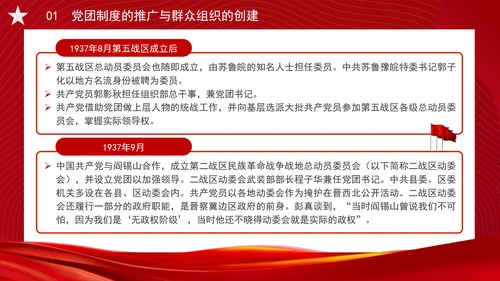 党务知识学习抗战时期的中国共产党党团制度、群众组织与党群关系PPT课件