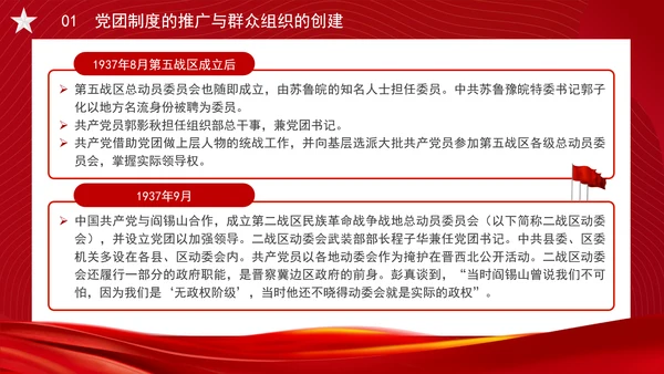 党务知识学习抗战时期的中国共产党党团制度、群众组织与党群关系PPT课件