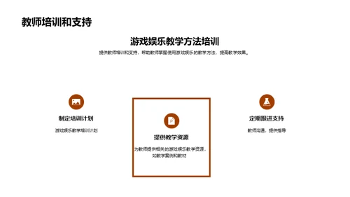 游戏化教学探秘