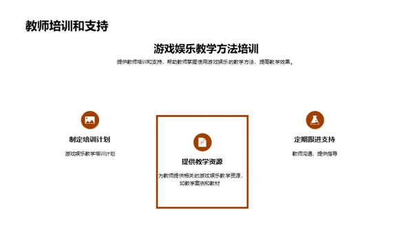 游戏化教学探秘