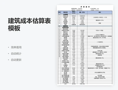 建筑成本估算表模板