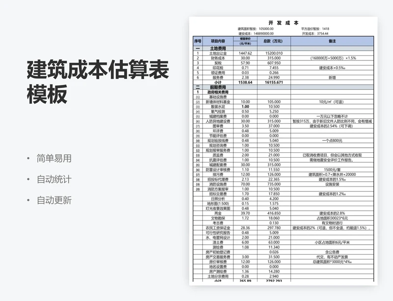 建筑成本估算表模板